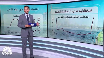 Download Video: أكبر اقتصاد في أوروبا ورابع أكبر اقتصاد عالمياً.. هل يدخل في ركود هذا العام؟