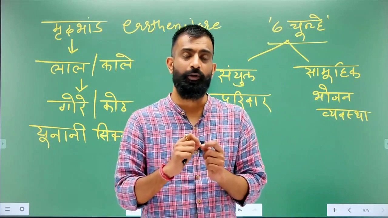 69 प्राचीन राजस्थान की सभ्यताएं भाग 2 Civilizations of ancient Rajasthan