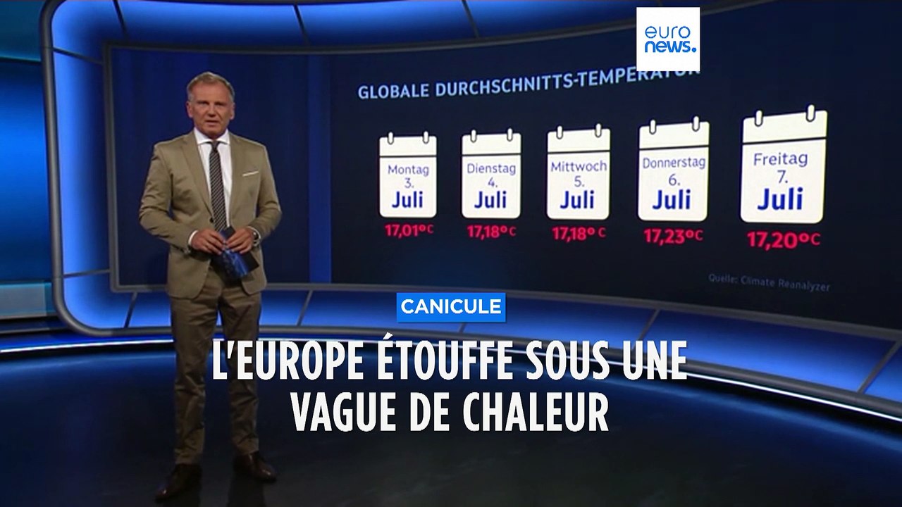 Canicule : les températures dépassent les 30 degrés dans toute l'Europe