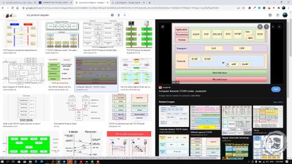 05-Ethical Hacking - Lecture 5