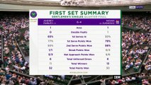 Novak Djokovic into 12th Wimbledon semi-final