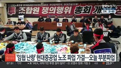 '임협 난항' 현대중공업 노조 파업 가결…오늘 부분파업