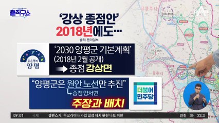 2018년 공개된 양평군 기본계획에 ‘강상 종점안’