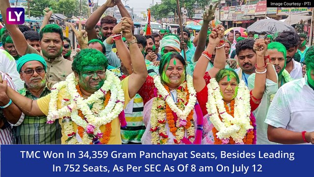 West Bengal Panchayat Elections Result 2023: Trinamool Congress Sweeps Rural Polls, BJP Distant Second