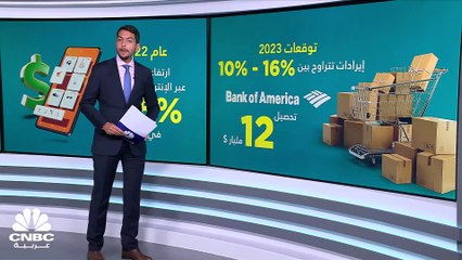 Amazon Prime Day.. هل تتأثر المبيعات بمخاوف الركود؟