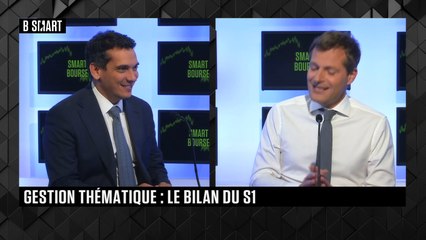 SMART BOURSE - Marchés à thème(s) : Roni Michaly (Galilée AM)