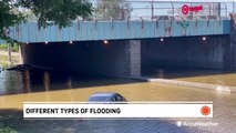 What are the different types of flooding?
