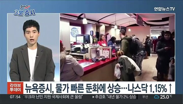 [3분증시] 뉴욕증시, 물가 빠른 둔화에 상승…나스닥 1.15%↑