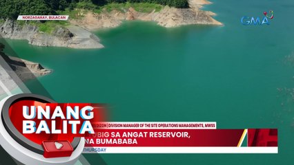 Antas ng tubig sa Angat reservoir, patuloy na bumababa | UB