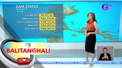 Water level sa Angat reservoir, muli pang bumaba | BT