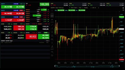Altının gram fiyatı 1.650 lira seviyesinde işlem görüyor