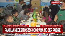 Una familia necesita 236 mil pesos para no ser pobre en la ciudad