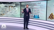 البنوك المركزية تخطو سريعاً نحو العملات الرقمية