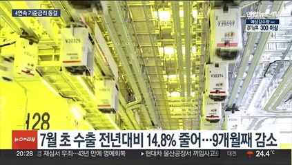 기준금리 3.5% 또 동결…한은 "당분간 긴축"