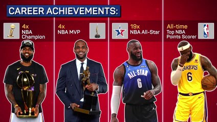 NBA Spotlight: LeBron James - The 'Chosen One' commits to another year