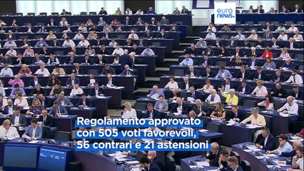 500 milioni all'industria militare: il Parlamento europeo approva il regolamento Asap