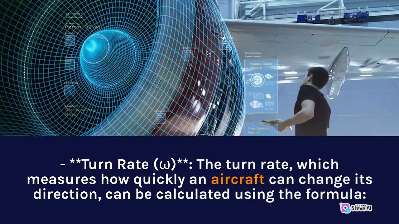 The Engineering of a Fighter Jet
