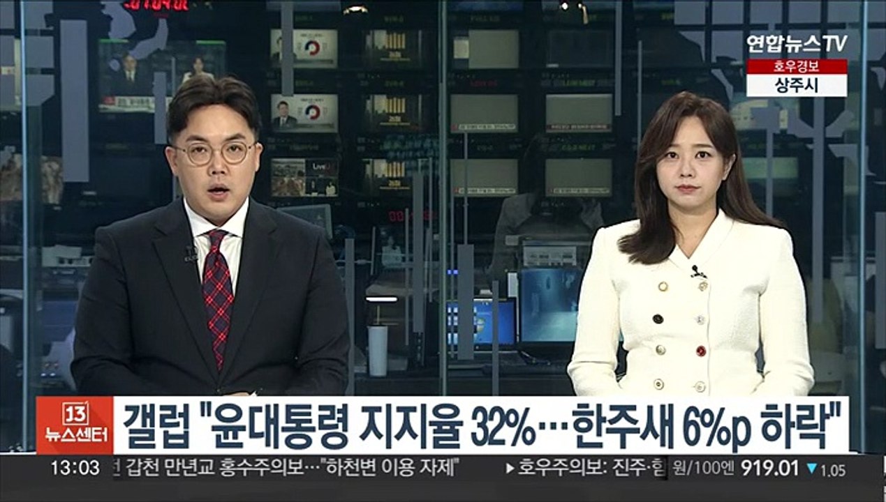 한국갤럽 "윤대통령 지지율 32%…일주일새 6%p 하락"
