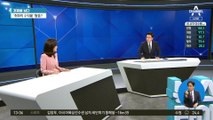 [경제를 보다]자동 주식투자로 퇴직연금 수익률 ‘쑥’?