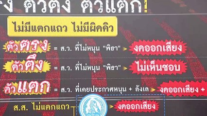 เล่นตามบท...หมดเวลาพิธา | ข่าวข้นคนข่าว | 13 ก.ค. 66 | PART1