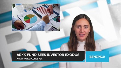 Will Cathie Wood's ARKK ETF Survive the Mass Selloff?