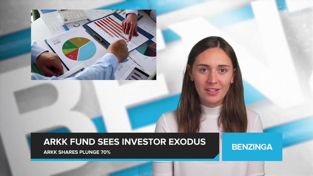 Will Cathie Wood's ARKK ETF Survive the Mass Selloff?