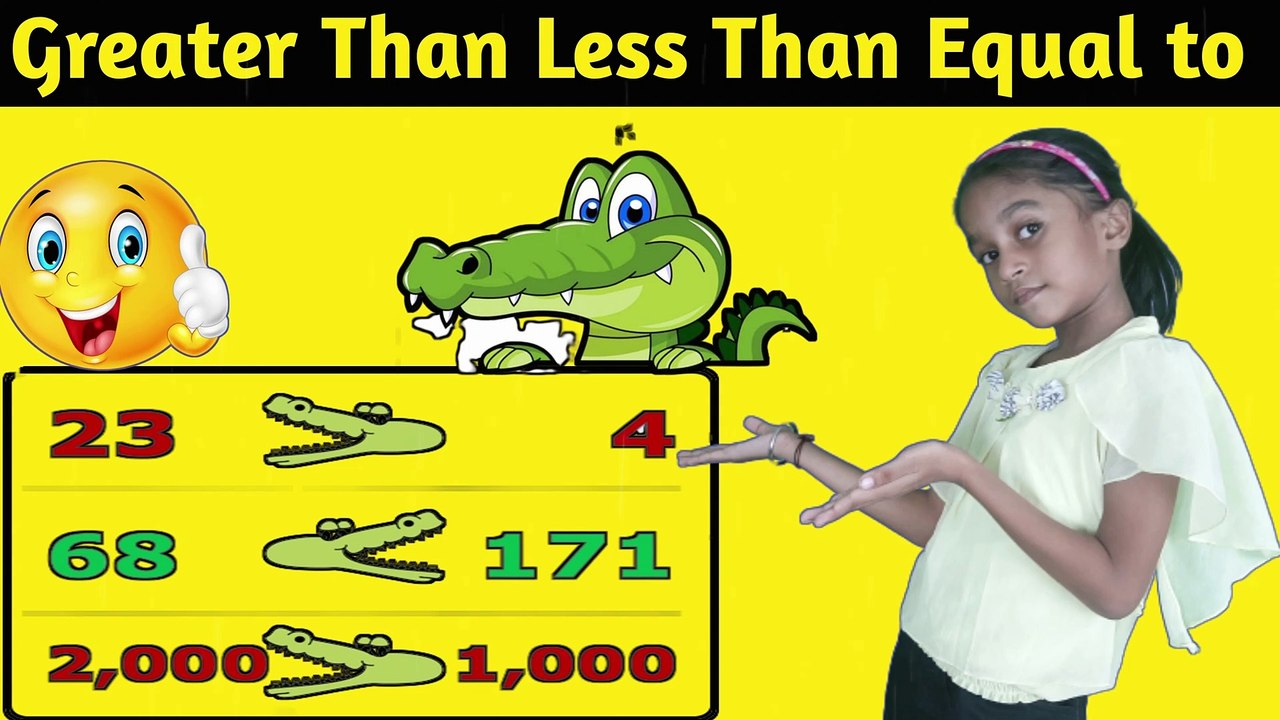 greater than less than math concept, greater than less than for class 1, greater and smaller numbers