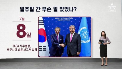 [여론보다]尹 대통령 지지율 1주일 새 6%p 하락