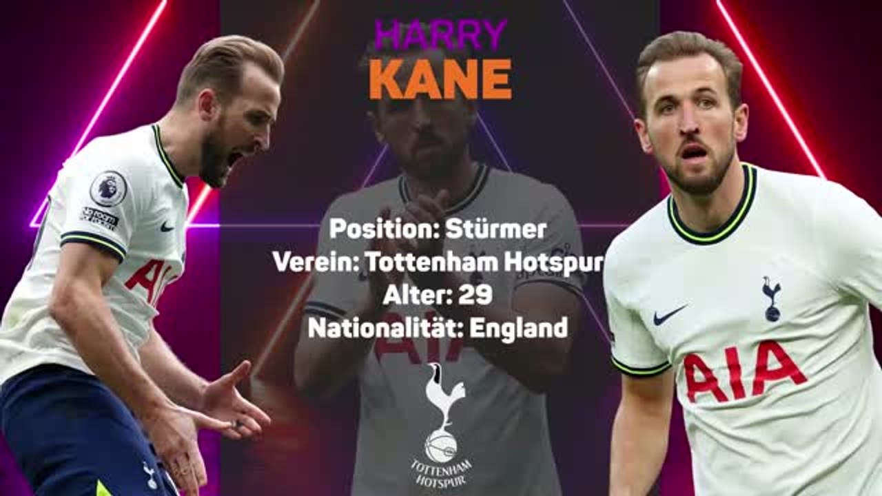 Opta Profile: Harry Kane