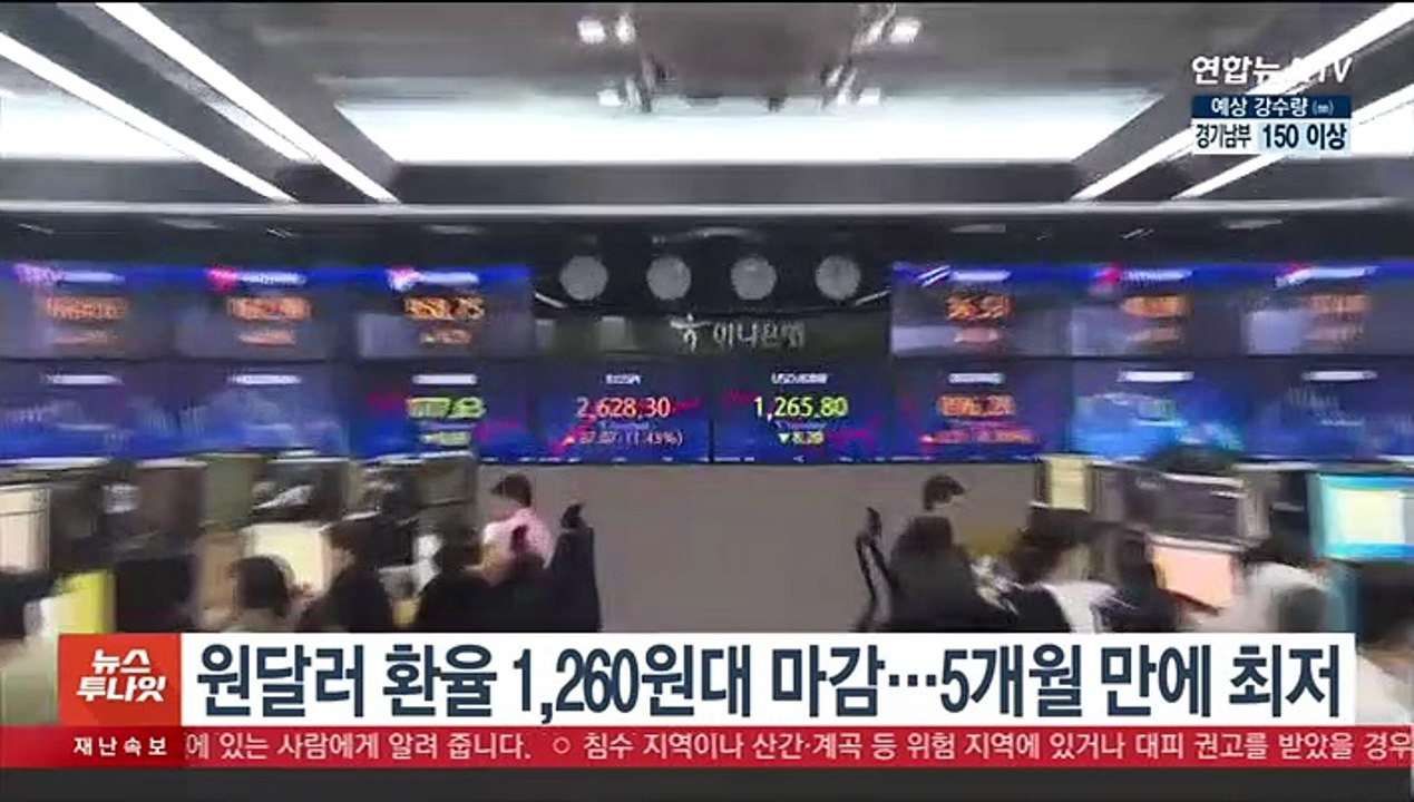 원달러 환율 1,260원대 마감…5개월 만에 최저