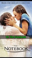 Top 10 Best Romantic Movies in Hindi Dubbed #lovestory