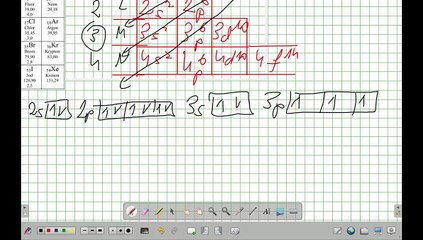 ZADANIE 1 CKE 2020 KWIECIEŃ BUD ATOMU ZNAJDOWANIE PIERWIASTKA NA PODSTAWIE KONF. #chemia #chemistry