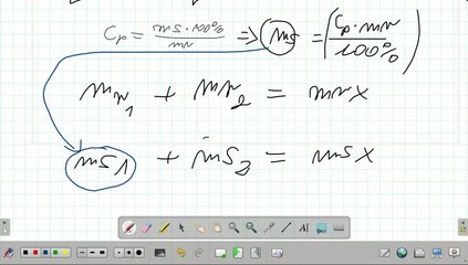 MIESZANIE ROZTWORÓW % TEJ SAMEJ SUBSTANCJI → WYPROWADZENIE. #chemia #chemistry