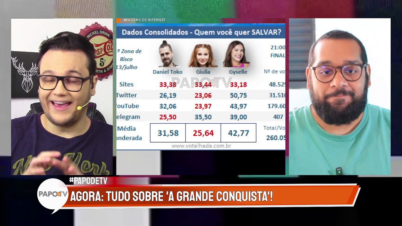 A GRANDE CONQUISTA: Giulia é ELIMINADA e o clima pesa dentro do reality!