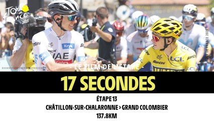 Le Résumé Long - Étape 13 - Tour de France 2023