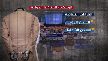 آلية عمل المحكمة الجنائية الدولية ومسارات تحقيقها