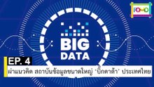 EP 4 ผ่าแนวคิด สถาบันข้อมูลขนาดใหญ่ ‘บิ๊กดาต้า’ ประเทศไทย | The FOMO Channel