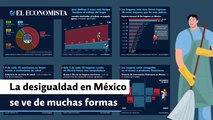 Las múltiples caras de la desigualdad en México y los números que las muestran