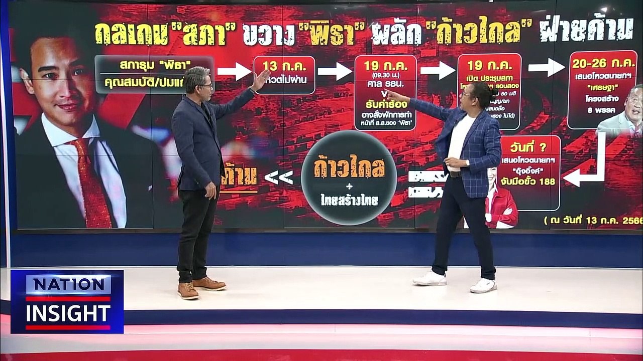 รุกฆาต 'ก้าวไกล' ฝ่ายค้าน |เนชั่นอินไซต์ | 14 ก.ค. 66 | PART 2