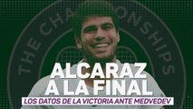 WIMBLEDON | CARLOS ALCARAZ vs. DANIIL MEDVEDEV | La victoria, en números | AS
