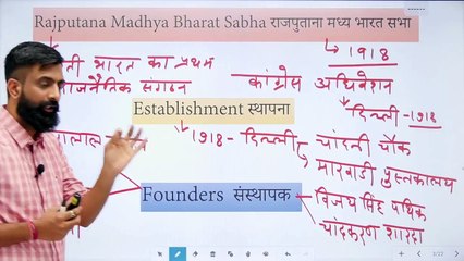 51 राजस्थान के प्रमुख राजनीतिक संगठन Prominent Political Organization(1)