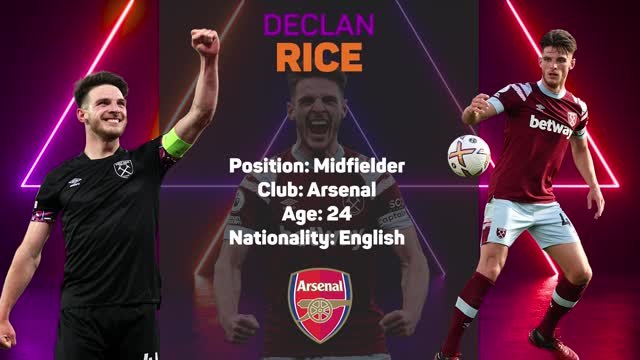 Opta Profile - Declan Rice