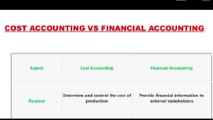 Difference between cost accounting and financial accounting