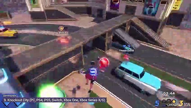 Top 10 Cross Play Games with Cross Platform Support PC-PS-Xbox