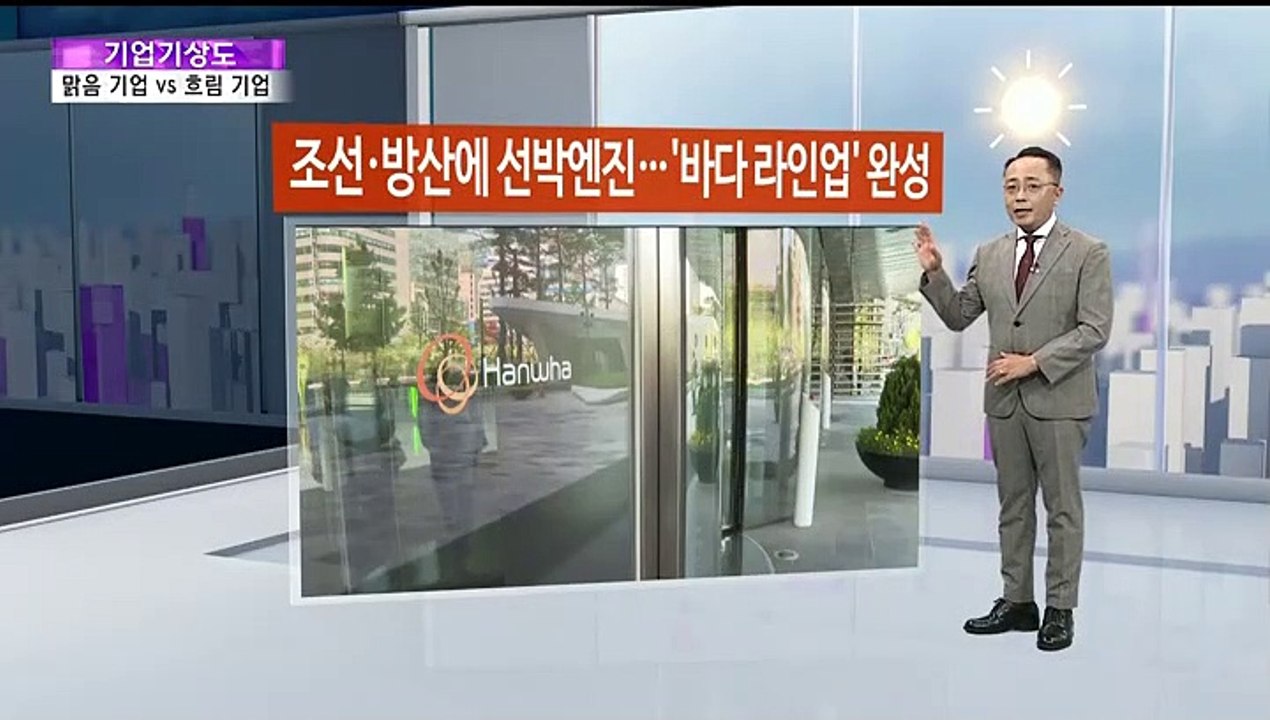 [기업기상도] 기회 맞아 맑은 기업 vs 극한호우에 젖은 기업