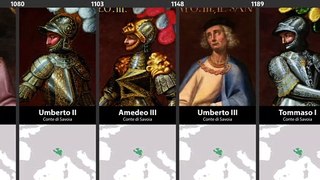 Timeline of the Rulers of Savoy & Italy