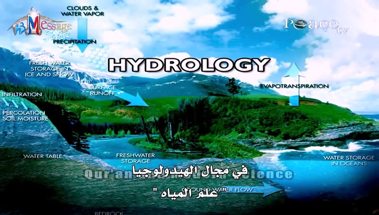 علم المياه - القرآن الكريم والعلم الحديث د ذاكر ناييك Zakr Naik