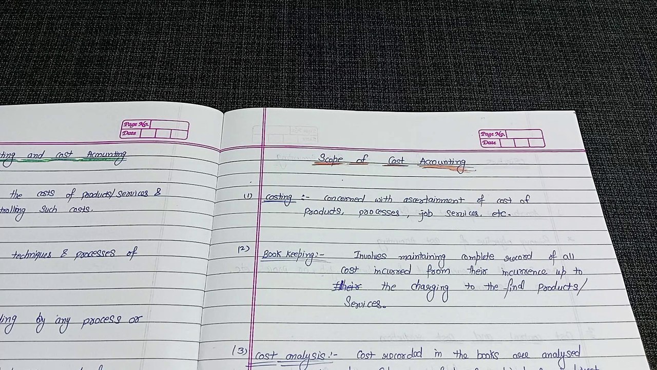 Scope of Cost Accounting