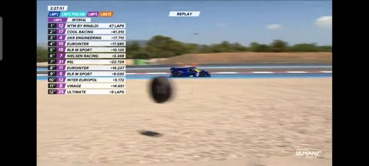 ELMS 2023 4h Paul Ricard Race Lynn Lost Wheel
