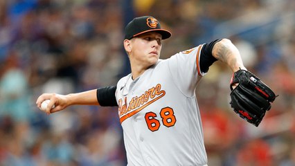 MLB DFS Pitcher Discussion: The Numbers Look Good For Tyler Wells